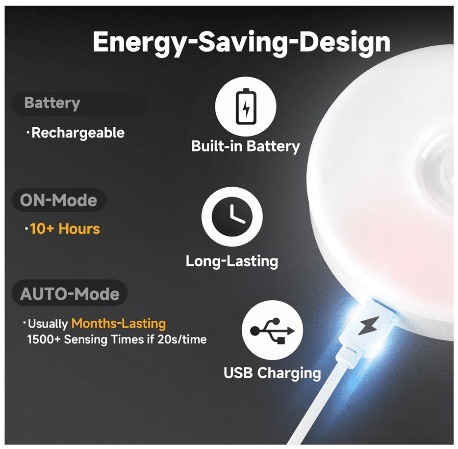 VIKY Motion Sensor Wireless LED Light - Image 4